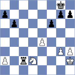 Santos - Cruz Mendez (chess.com INT, 2024)