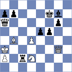Kuznetsov - Lapin (St Petersburg RUS, 2024)