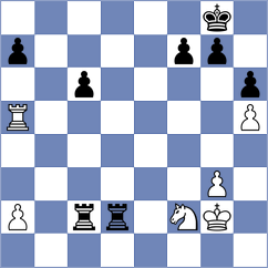 Novikova - Shamsi (chess.com INT, 2024)