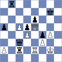 Mochalov - Shubenkova (St Petersburg RUS, 2023)