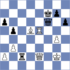 Maghsoodloo - Harsha (chess.com INT, 2022)
