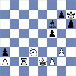 Gueci - Harvey (chess.com INT, 2024)