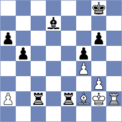 Onslow - Zschiedrich (chess.com INT, 2025)