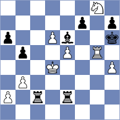 Rastbod - Martinez (chess.com INT, 2023)