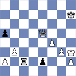 Md.abu - Korelskiy (chess.com INT, 2023)