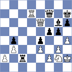 Karavaeva - Mustafayev (chess.com INT, 2022)