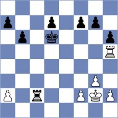 Plotnikov - Bharath (Chess.com INT, 2021)