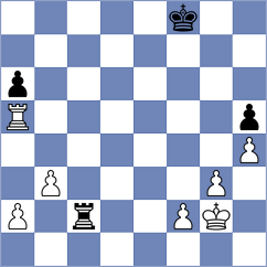 Kosakowski - Popov (chess.com INT, 2025)