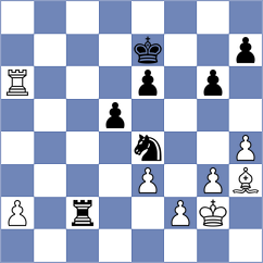 Albuquerque - Prohorov (Chess.com INT, 2021)