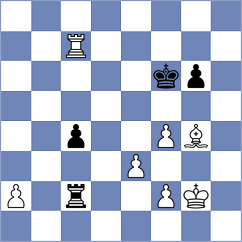 Calderon - Bullock (Coventry, 2015)