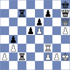 Abasov - Praggnanandhaa (Budapest HUN, 2024)