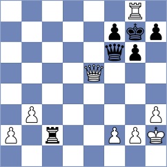 Xiong - Amangeldy (chess.com INT, 2025)