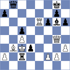 Chigorin - Cohn (Nuremberg, 1906)