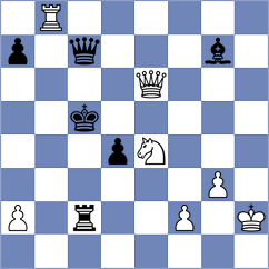 Fisabilillah - Subervi (chess.com INT, 2024)