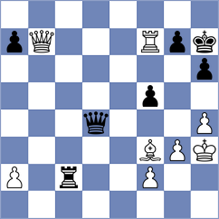 Gabrielian - Ismagilov (chess.com INT, 2025)