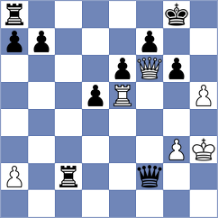 Ronka - Novik (Chess.com INT, 2021)