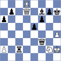 Markovic - Gavrilovic (Serbia, 2006)