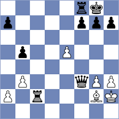 Fan - Ter Sahakyan (Lichess.org INT, 2020)