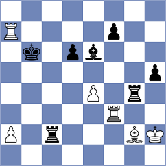 Bhandari - Milosevic (chess.com INT, 2023)