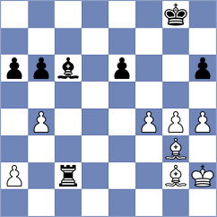 Spitzl - Prilleltensky (chess.com INT, 2025)