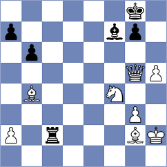 Platzgummer - Korchynskyi (chess.com INT, 2025)