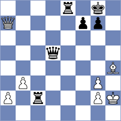 Reynolds - Leite (Aveiro, 2003)
