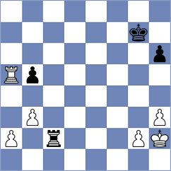 Ljukin - Kalinski (Kharkov, 2003)