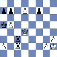 Antonios - Kiseleva (chess.com INT, 2021)