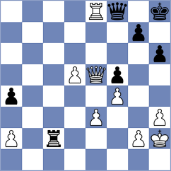 Sarana - Arabidze (chess.com INT, 2025)