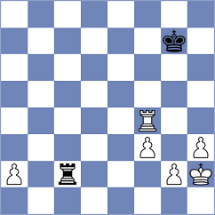 Ning - Liu (Wellington NZL, 2025)