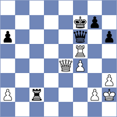 Popov - Terentiev (Cheliabinsk, 2011)