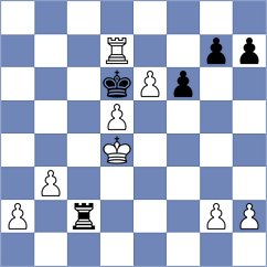 Sankalp - Jian (chess.com INT, 2022)