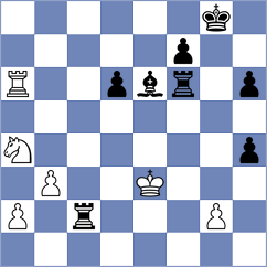 Carlsen - Dubov (chess24.com INT, 2020)