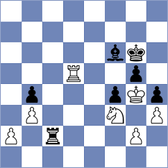 Kurmangaliyeva - Yakimova (Al Ain UAE, 2025)