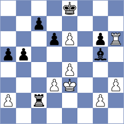 Borisov - Kucza (chess.com INT, 2025)