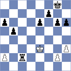 Uyanga - Diao (chess.com INT, 2024)