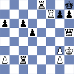 Fatma Faisal - Beydullayeva (Lichess.org INT, 2021)