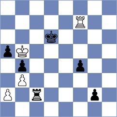 Sroczynski - Gauri (chess.com INT, 2024)