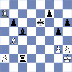 Kosakowski - Frhat (chess.com INT, 2025)