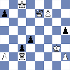 Damaraju - Bornholdt (chess.com INT, 2024)