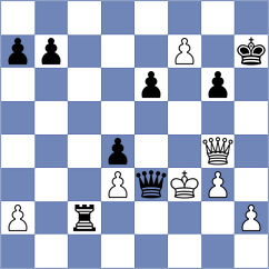 Idani - Gubatayev (chess.com INT, 2025)