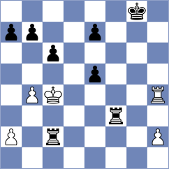 Kubicka - Blokhin (chess.com INT, 2024)