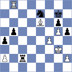 Kobak - Nguyen (chess.com INT, 2025)
