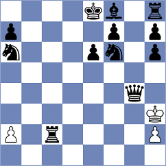Ferreira - Kaufman (Chess.com INT, 2021)
