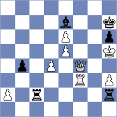 Cruz Mendez - Bujisho (Chess.com INT, 2020)