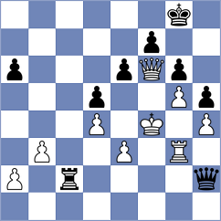 Skuhala - Bordi (chess.com INT, 2022)
