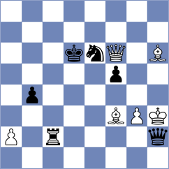 Srebrnic - Zhukov (chess.com INT, 2024)
