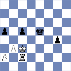 Chilan Villa - Ubilluz Pena (Chess.com INT, 2020)