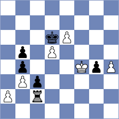 Ermolaev - Mikaelyan (chess.com INT, 2025)