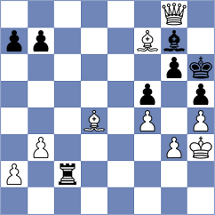 Kaidanov - Martinez Ramirez (chess.com INT, 2023)